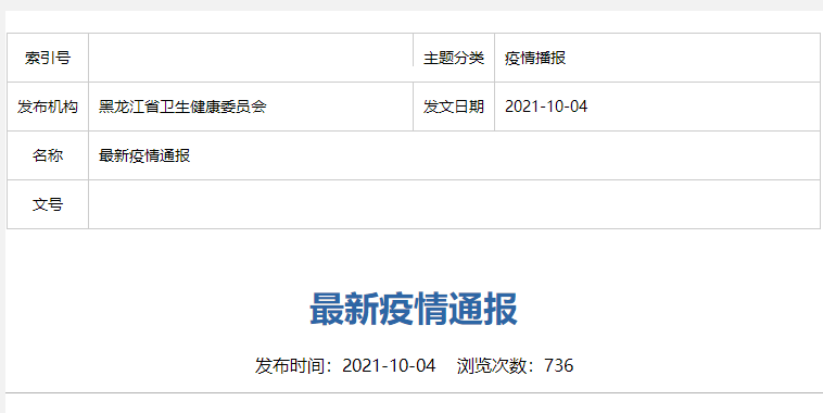 哈尔滨10例病例详情,哈尔滨10例病例详情图