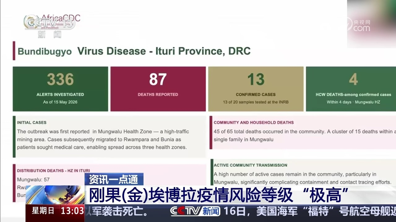 “各地疫情风险等级” 各地疫情风险等级划分？-第2张图片