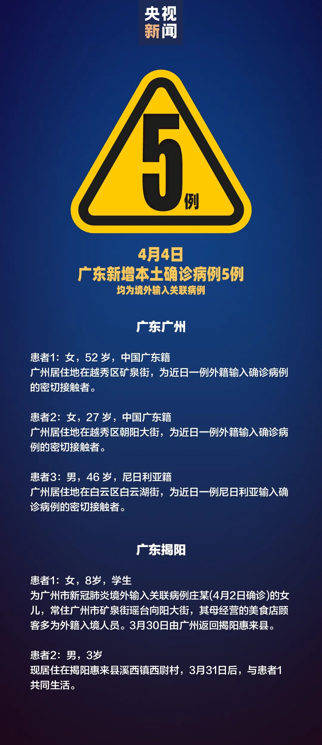 31省区市新增境外输入7例.31省区市新增境外输入确诊10例