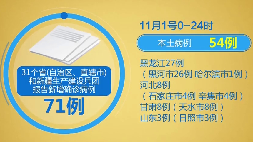 “广东新增20本土确诊” 广东新增11本土确诊轨迹？-第3张图片
