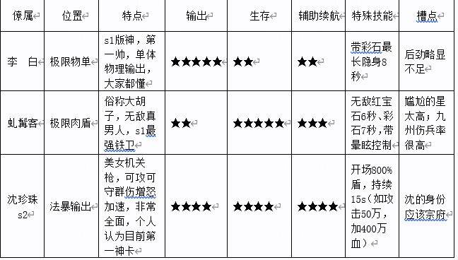 玩家攻略“微乐跑得快怎么拿好牌	”确实真的有挂-第3张图片