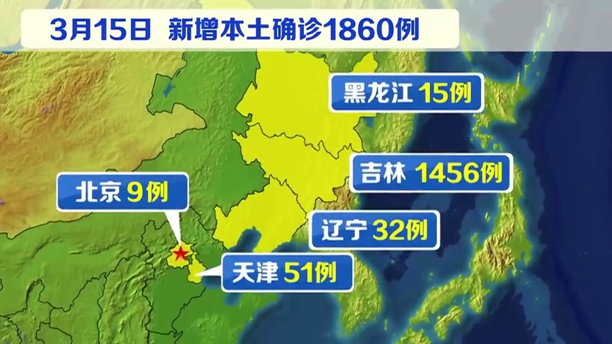 31省份新增确诊18例本土4例在辽宁.辽宁新增8例本土确诊都是哪的-第3张图片