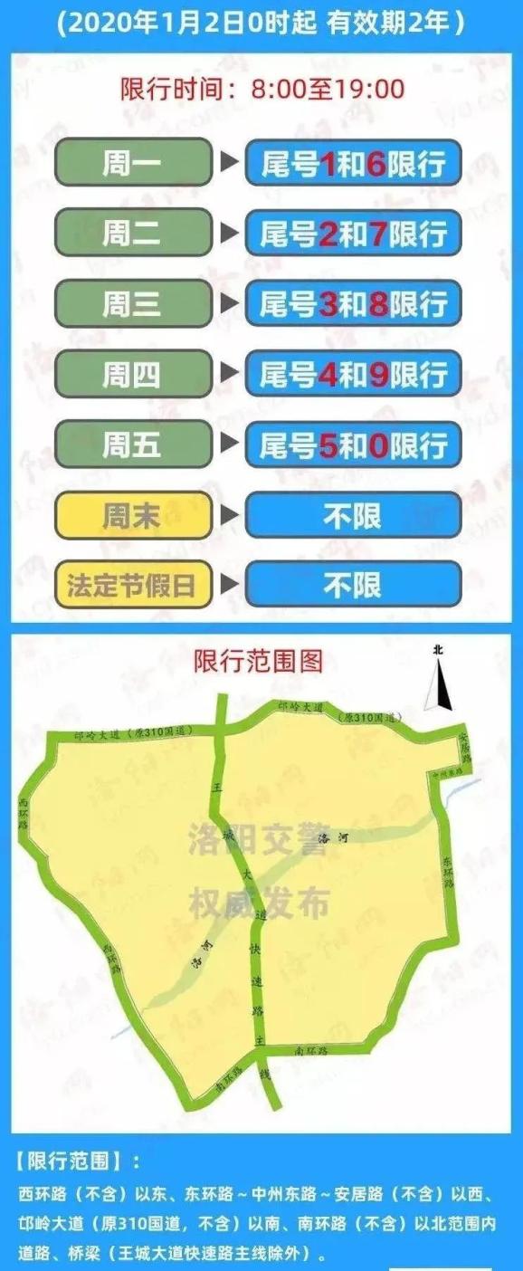 郑州限号2020最新通知7月份,郑州限号2020最新限-第2张图片
