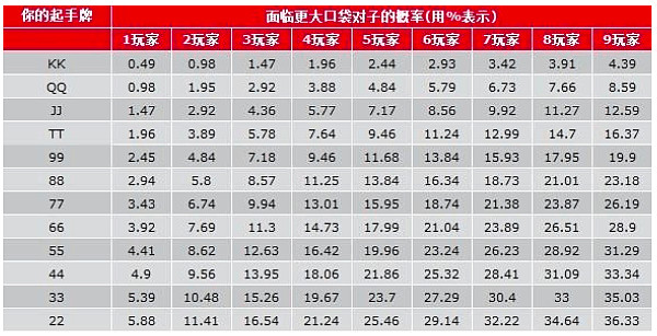 揭秘“德州保险胜率是多少	”分享装挂详-第2张图片
