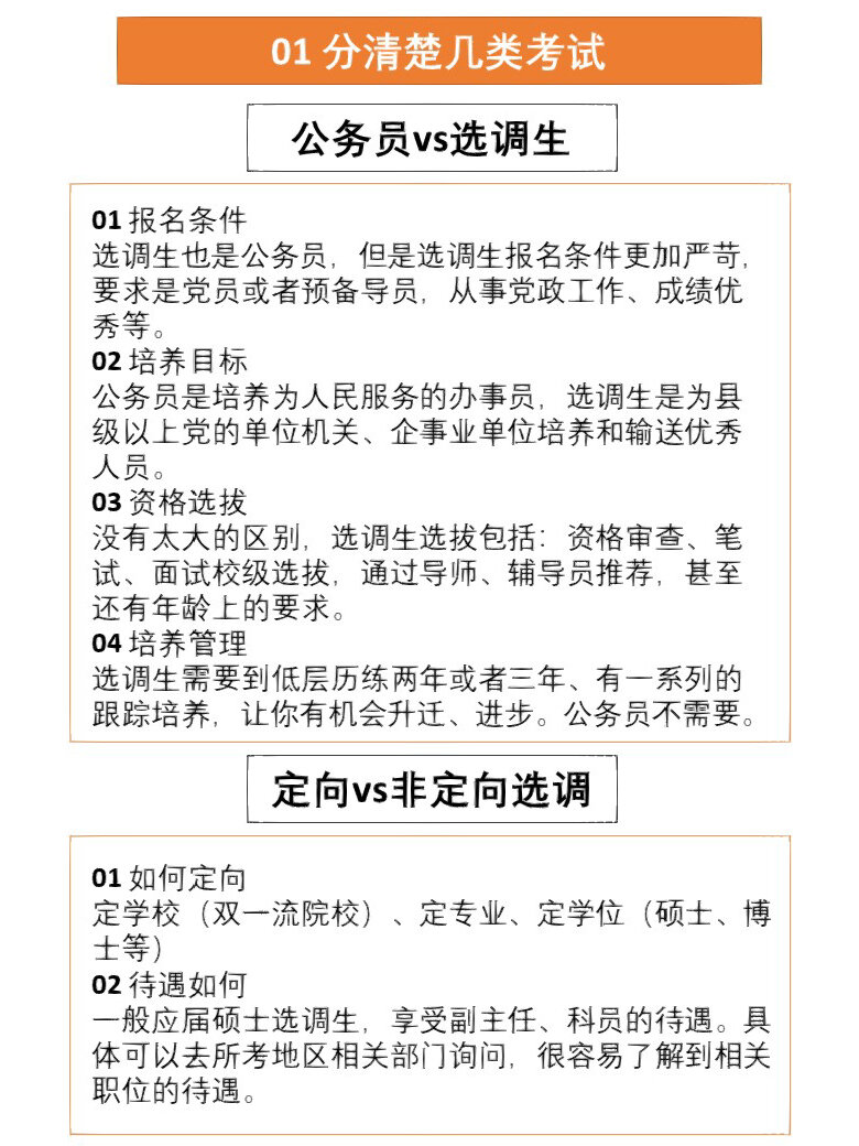 分享干货“填大坑作弊手段最简单三个	”分享装挂步骤-第1张图片