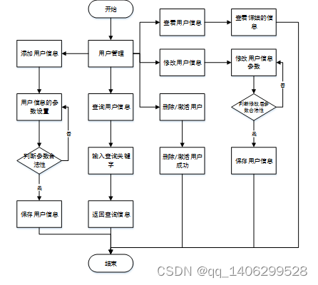 实测分享“微信决胜麻将小程序万能开挂器”分享装挂详-第3张图片
