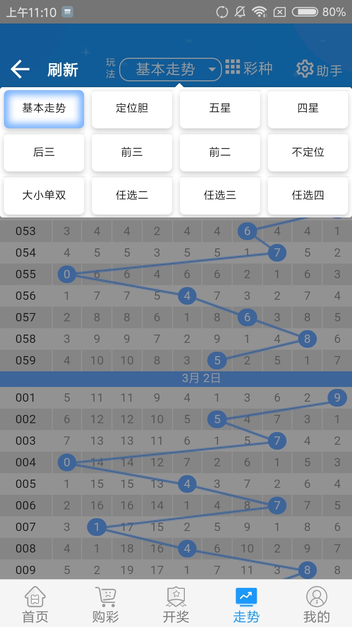 玩家实测“老友麻将有挂吗求解”(其实是有挂)-第2张图片