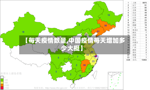 全国今日最新疫情,全国今天疫情最新-第1张图片