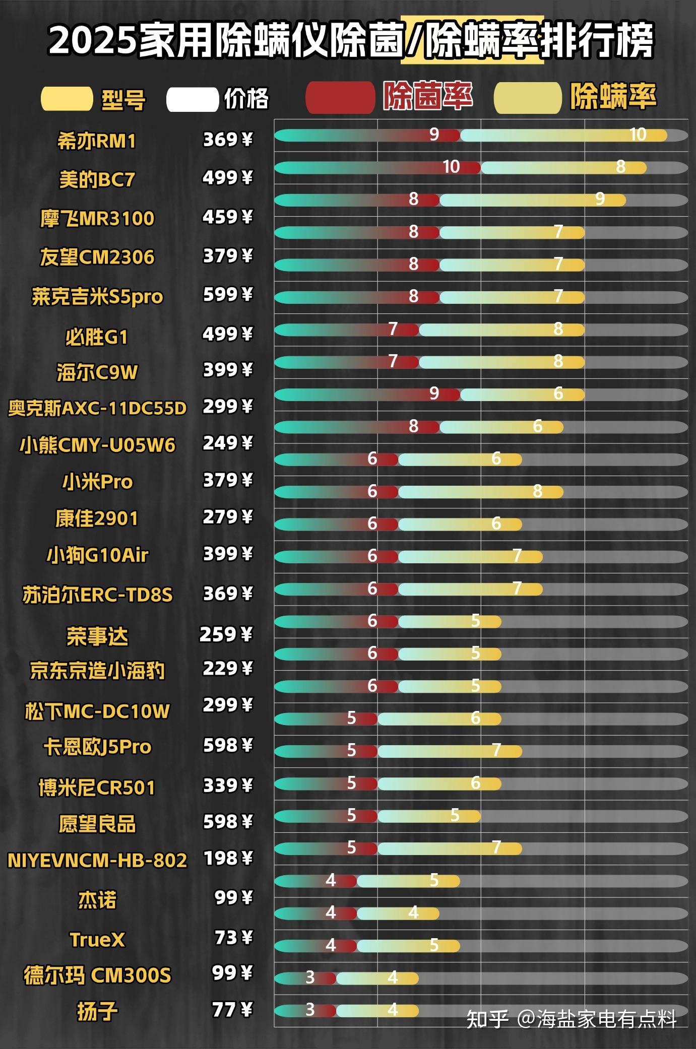 实测分析“威信茶馆开挂神器”(必胜开挂神-第3张图片