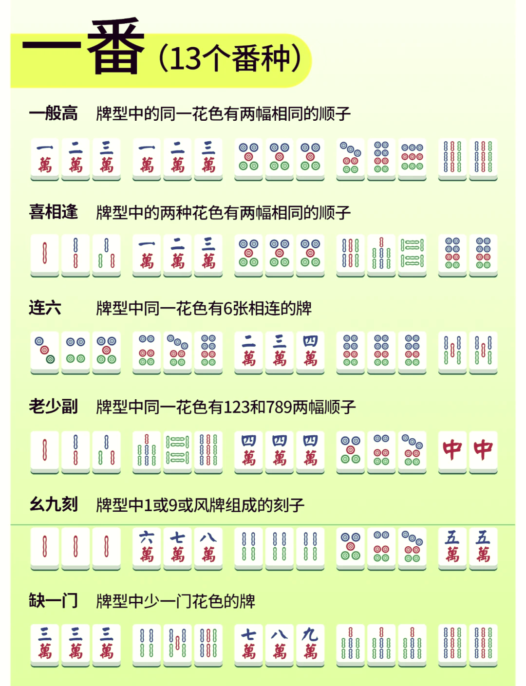 我来教教大家“微乐海南麻将开挂神器”真实开挂技巧分享-第1张图片