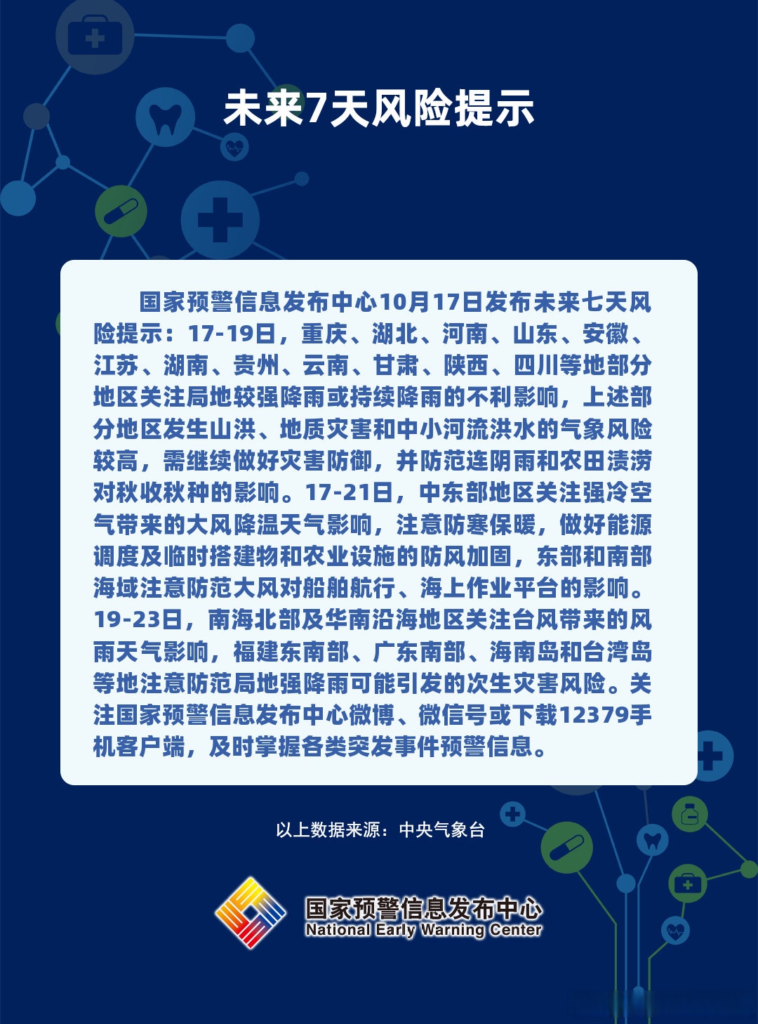 高风险地区最新名单最新.高风险地区疫情最新-第2张图片