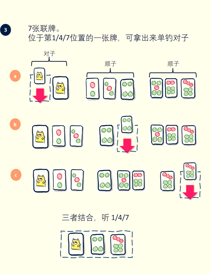 科学直击“微乐麻将有挂怎么买	”附开挂脚本详细步骤-第2张图片