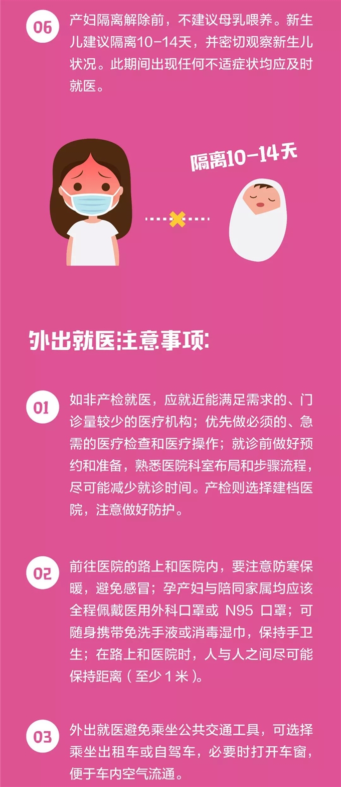 【广西新型冠状病毒最新消息/广西新型冠状病毒最新消息通知】-第3张图片