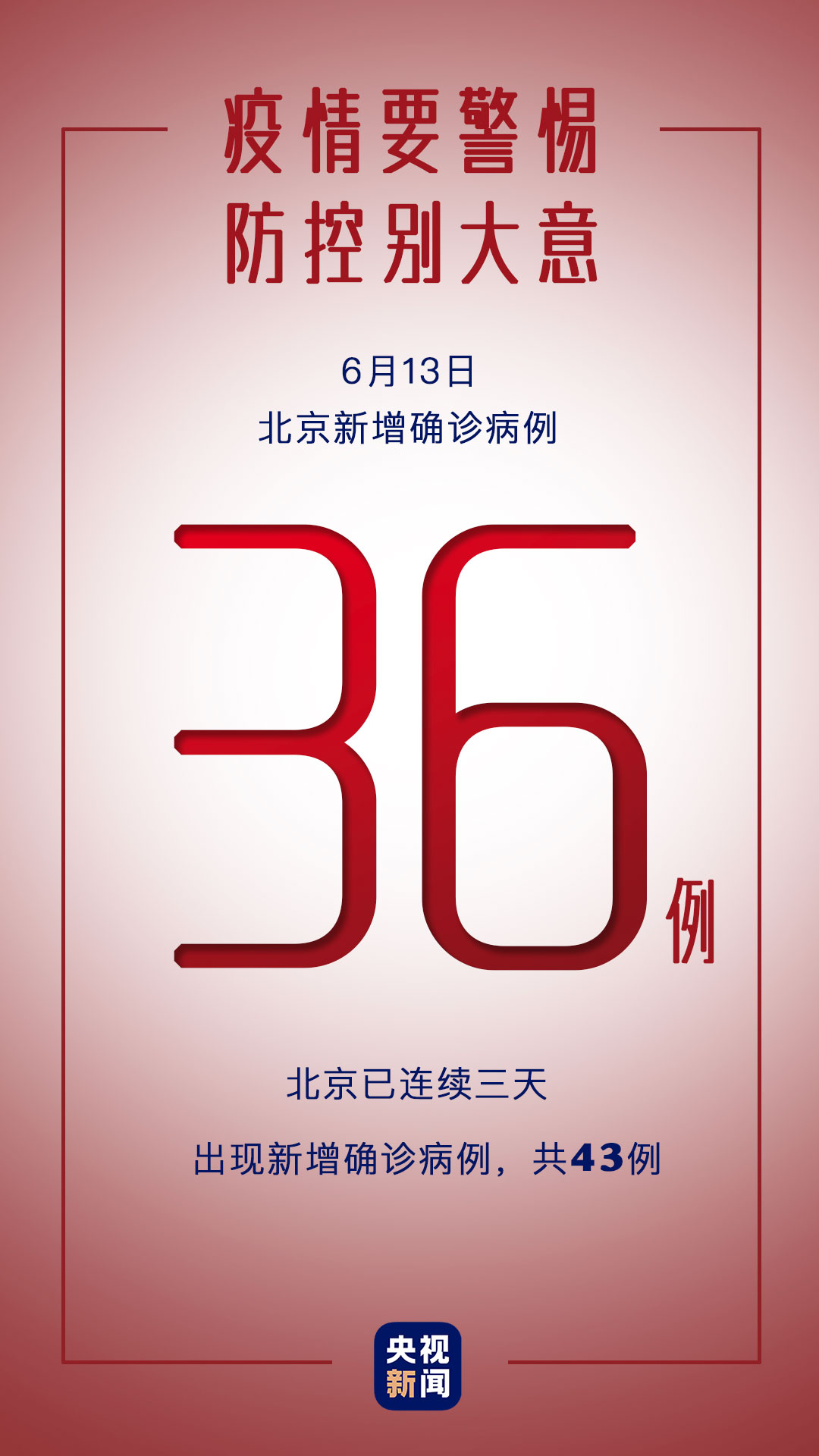 北京新增1例确诊:曾5次核检阴性.北京新增5确诊病例轨迹-第2张图片