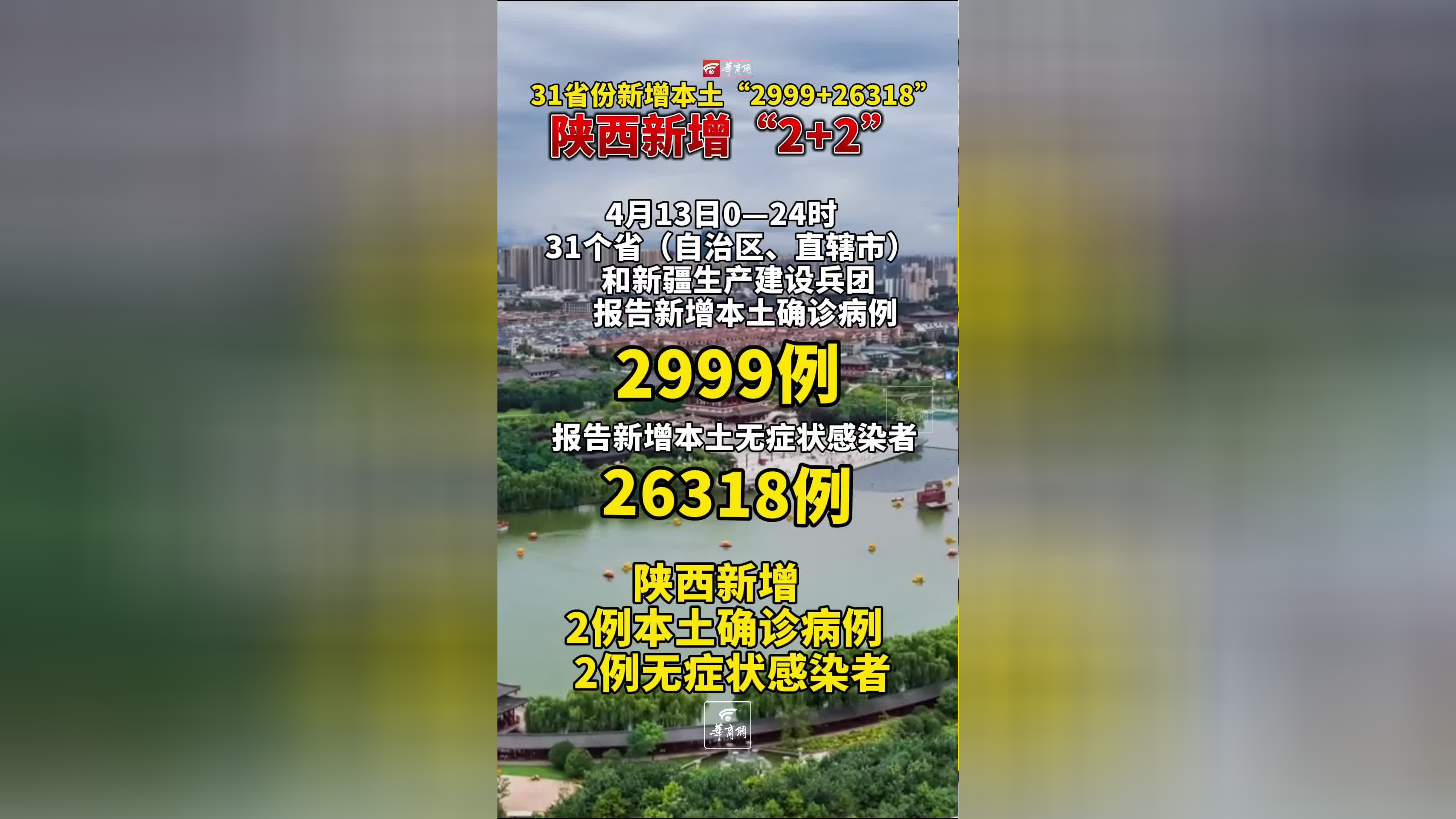 31省新增确诊19例其中本土9例︰(31省新增确诊19例本土8例)-第1张图片