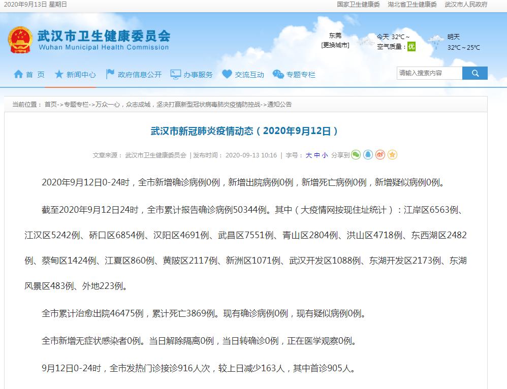 “新冠疫情最新情况	” 新冠疫情最新情况通报？-第2张图片
