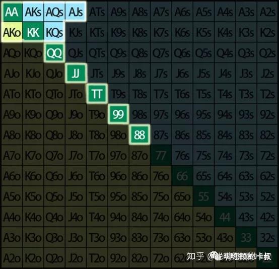 揭秘“德州保险胜率是多少”分享装挂详-第3张图片