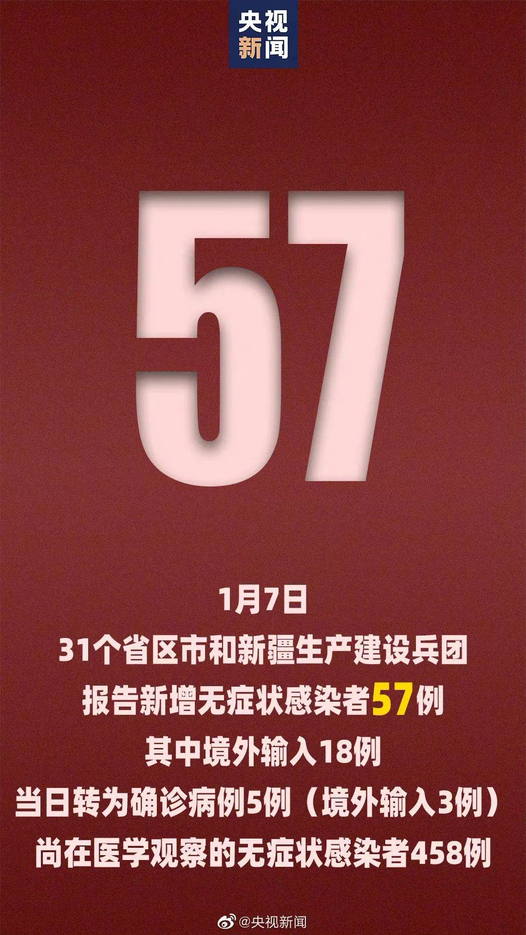“河北新增7例无症状涉石家庄等地” 河北石家庄新增无症状患者？-第2张图片