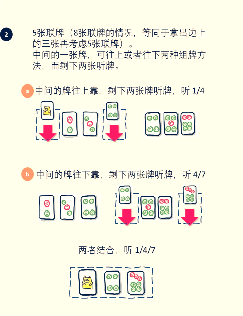 玩家攻略“微乐麻将真有挂吗”确实有挂-第2张图片