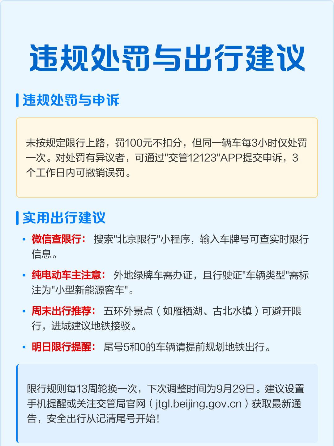 【北京车辆限行规定/北京车辆限行规定时间】-第3张图片