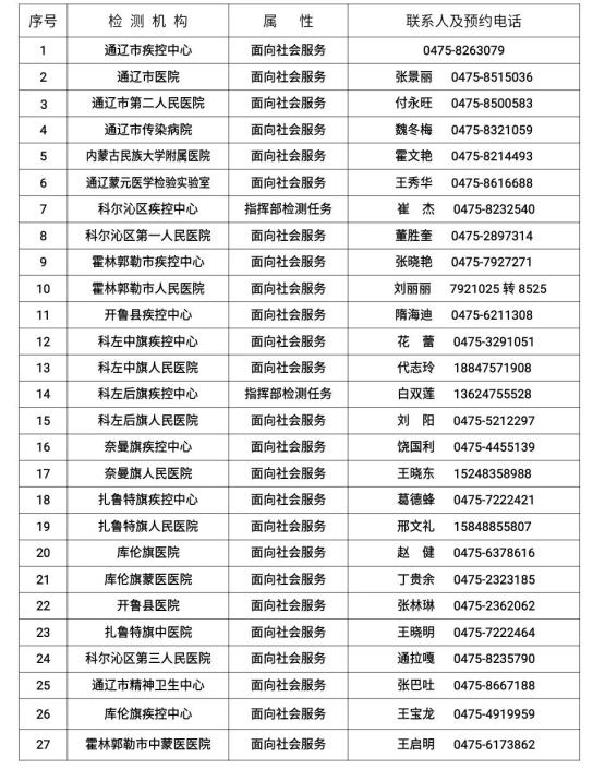 四川绵阳疫情最新-四川绵阳最新肺炎疫情-第1张图片