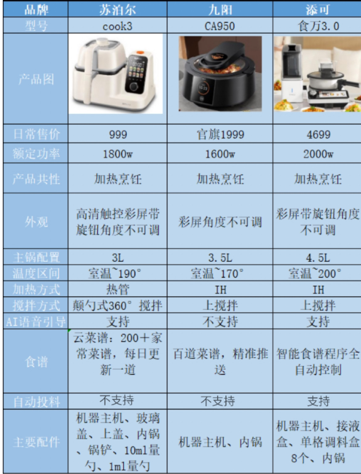 实测分享“机麻作弊控制器	”其实是有挂-第3张图片
