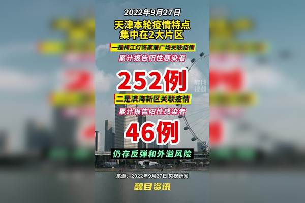 天津疫情最新情况,天津疫情最新消息144例-第1张图片