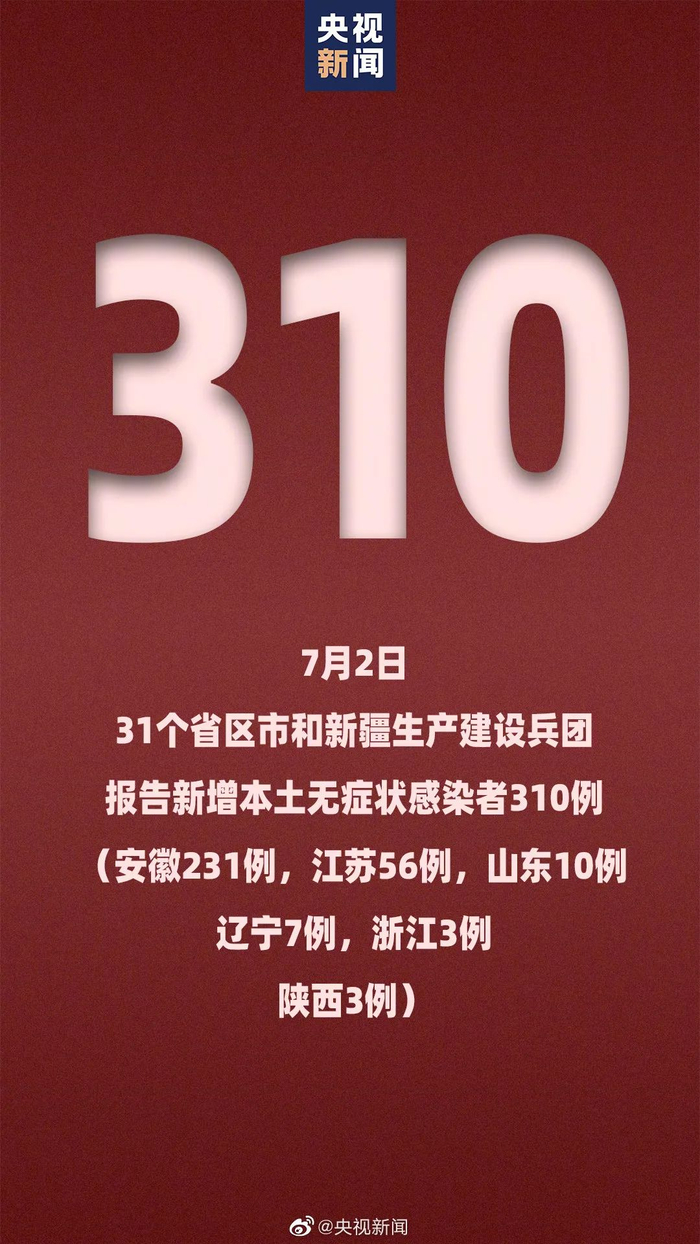 【浙江新增本土确诊病例56例/浙江新增本土确诊病例56例是哪里的】-第2张图片