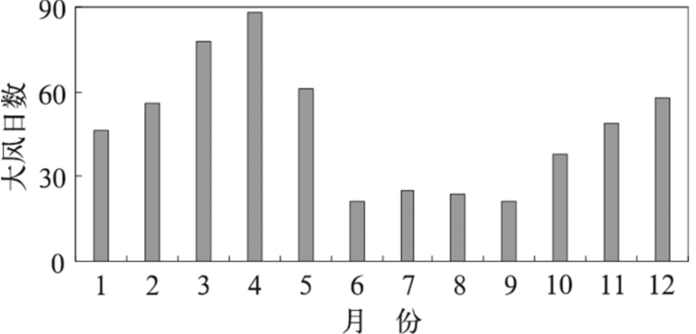 辽宁新增1例本土无症状感染者.辽宁新增1例本土无症状感染者轨迹-第2张图片