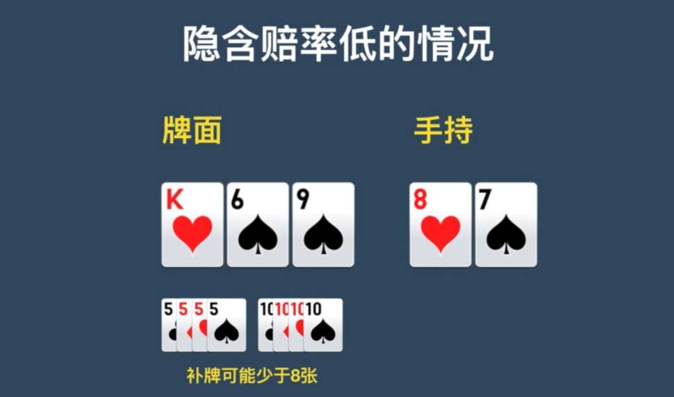 分享科普“德扑翻前胜率表	”(原来真的有挂)-第1张图片