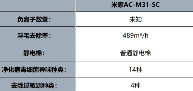 实测分析“微乐挂先试用后付款”确实真的有挂-第2张图片