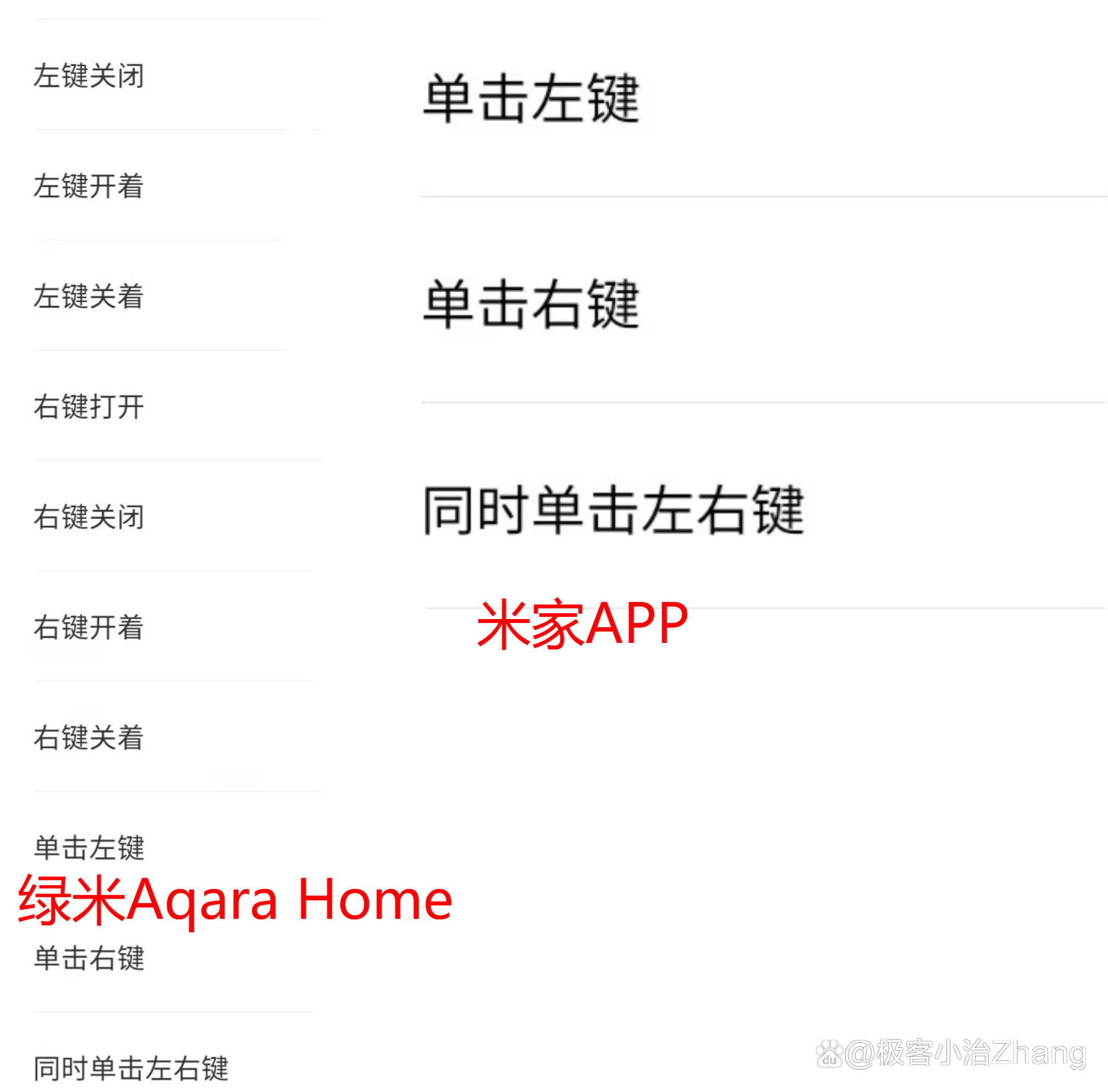 教程解析“微壳跑胡子辅助器免费安装”原来真可以开挂-第1张图片