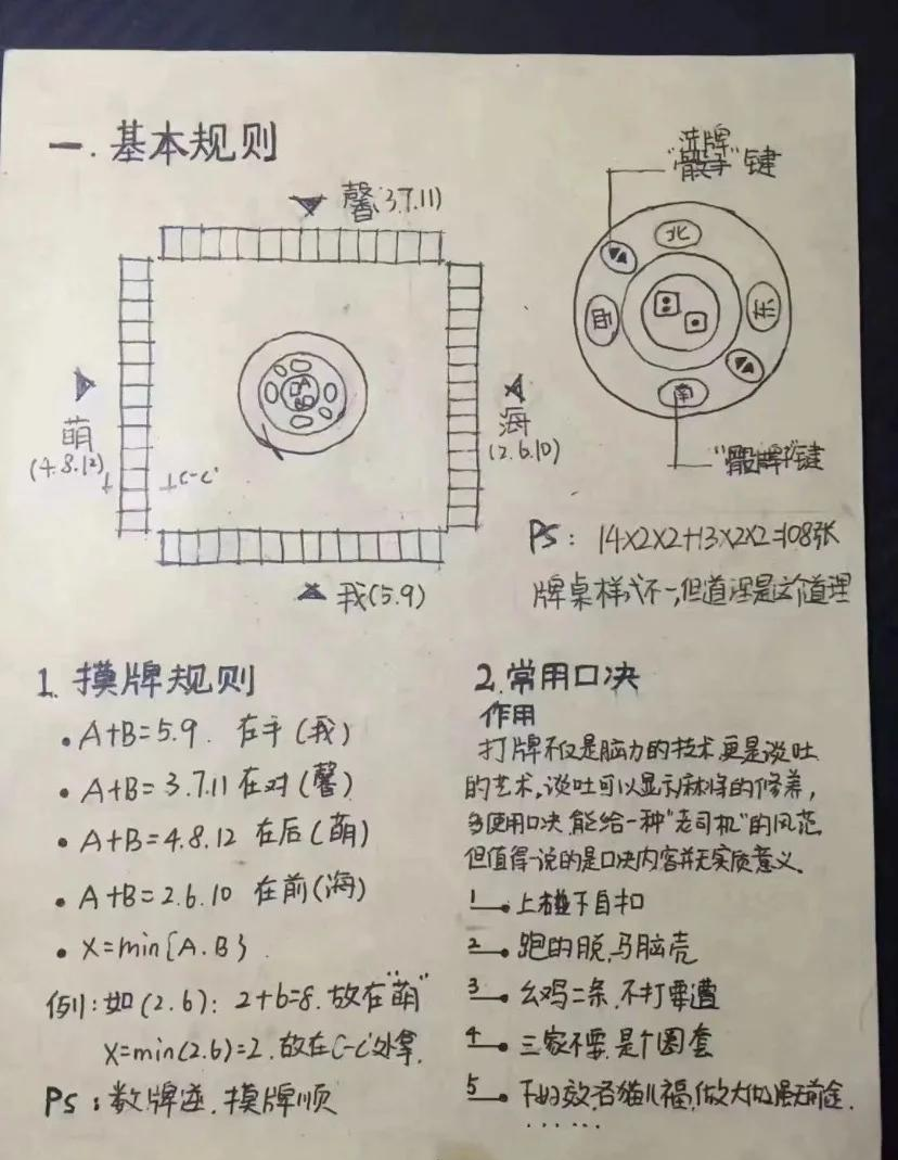 今日分享“微乐麻将必赢神器免费下载”挂辅助教程-第1张图片