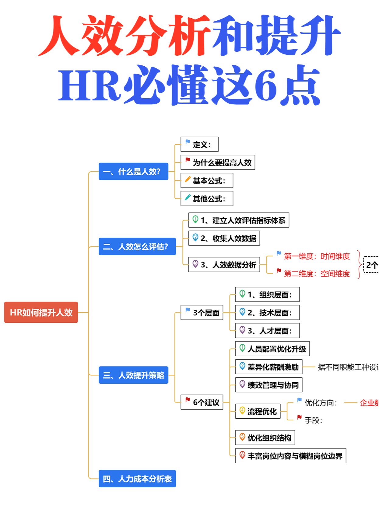 分析必看“wepoker辅助透视	”爆光开挂猫腻-第2张图片