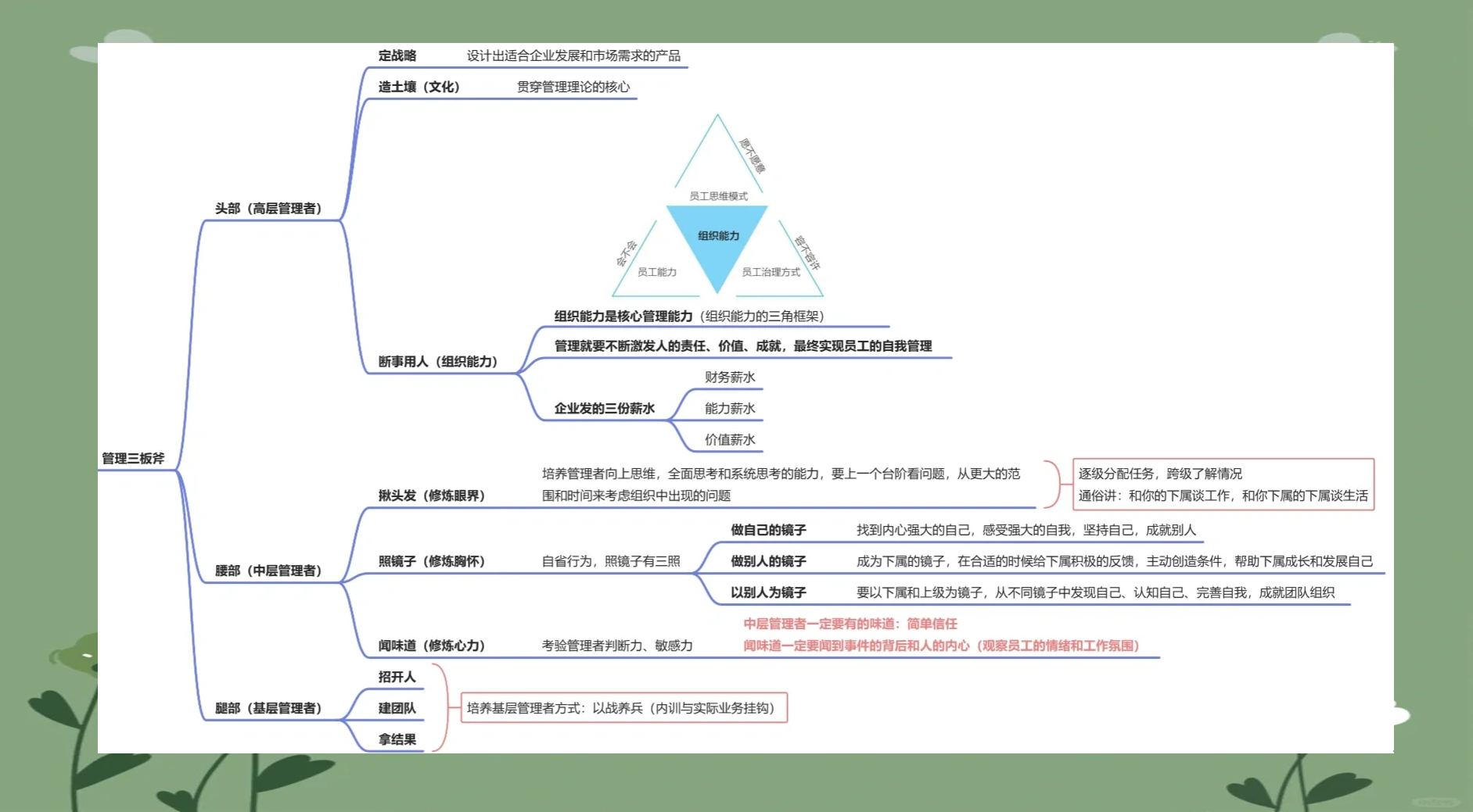 分享干货“创思维激k透视”原来真可以开挂-第1张图片