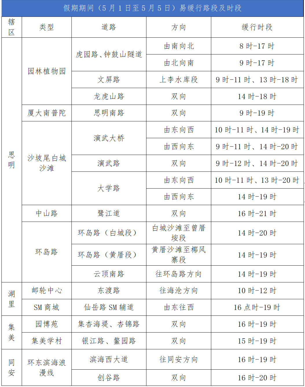 十一高速免费是几号到几号︰(十一高速免费是几号到几号结束)-第1张图片