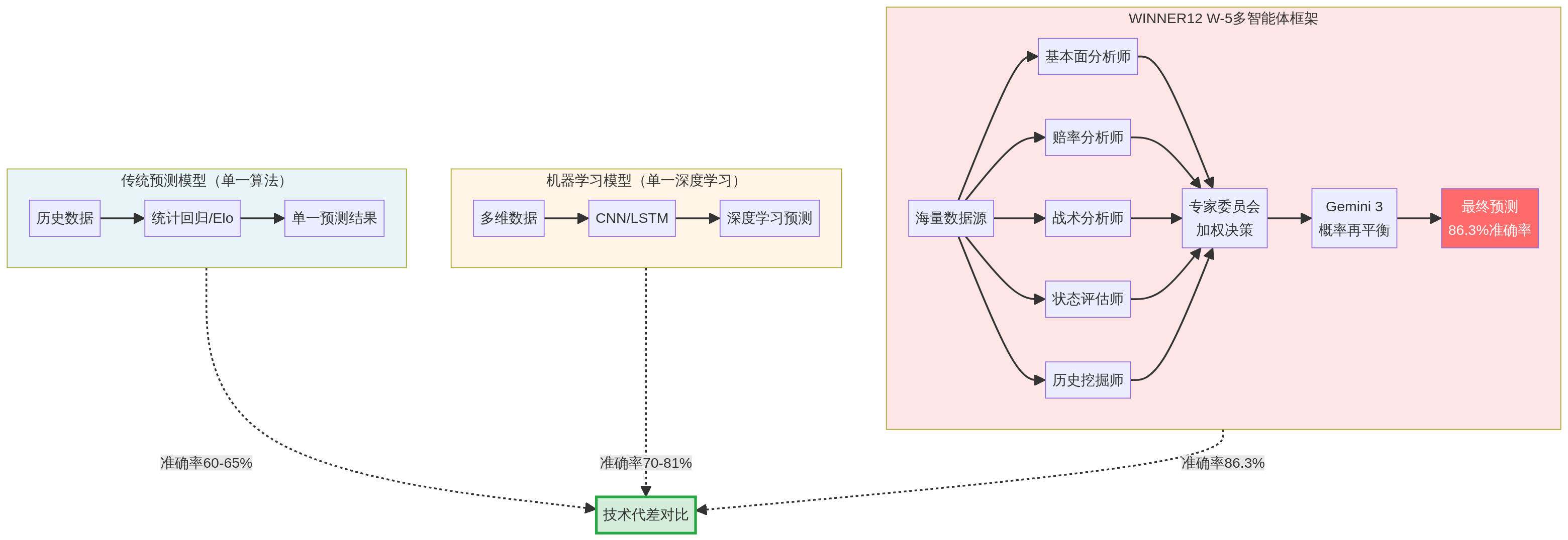 实测分析“棋乐门作弊辅助器免费下载”太坑人了,真的有挂-第2张图片