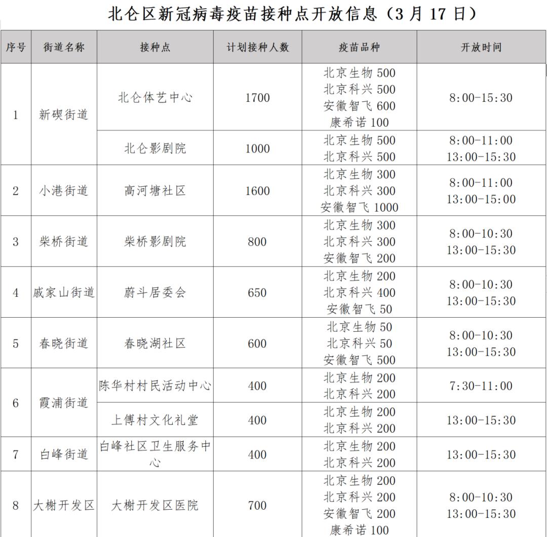 【31省区市新增确诊10例含本土1例/31省区市新增确诊10例 含本土1例】-第1张图片