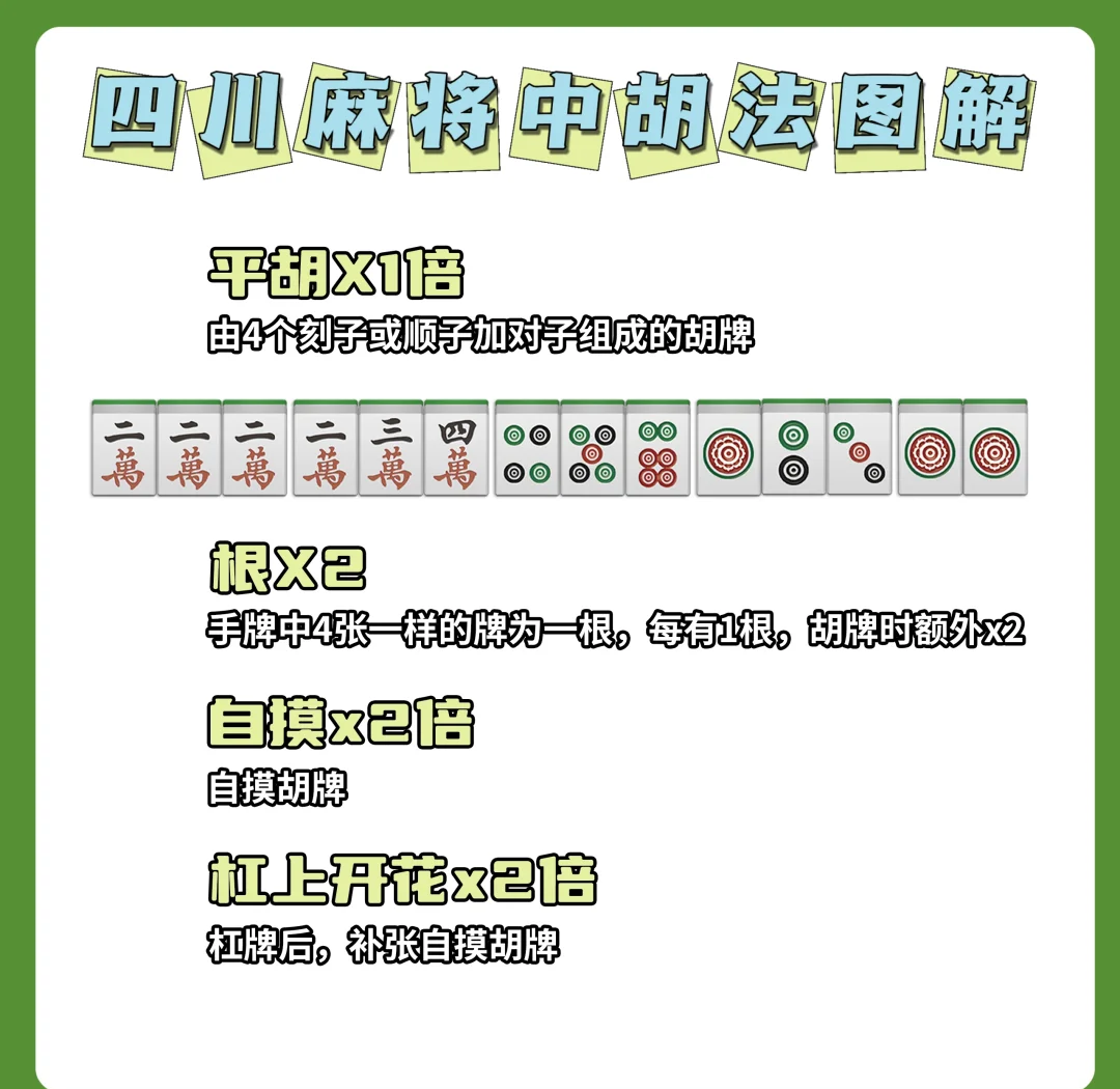 分析实测“微乐四川麻将免费挂下载	”挂辅助教程-第2张图片