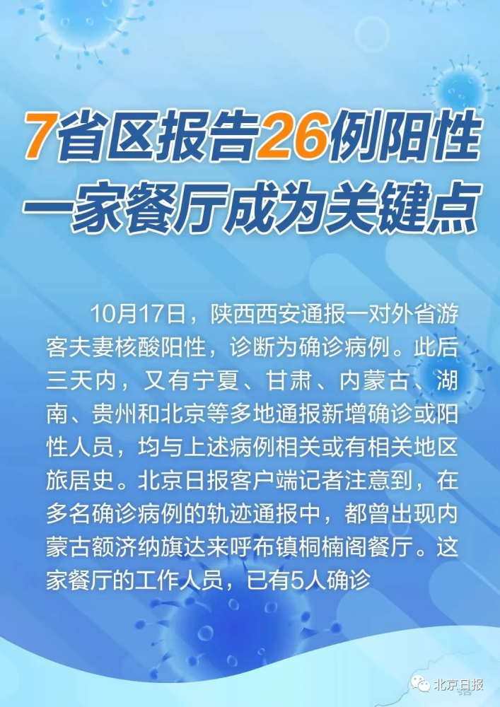 内蒙古新增本土确诊8例涉及2市,内蒙古新增1例本土确诊病例轨迹-第2张图片