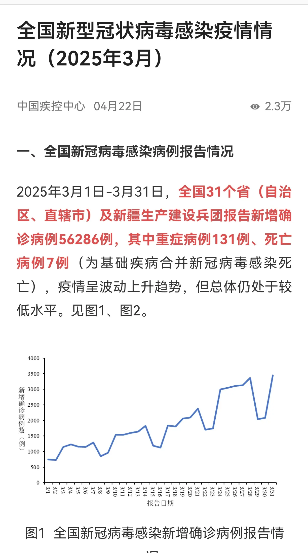 31省昨日新增本土确诊44例︰(31省昨日新增12例)-第3张图片