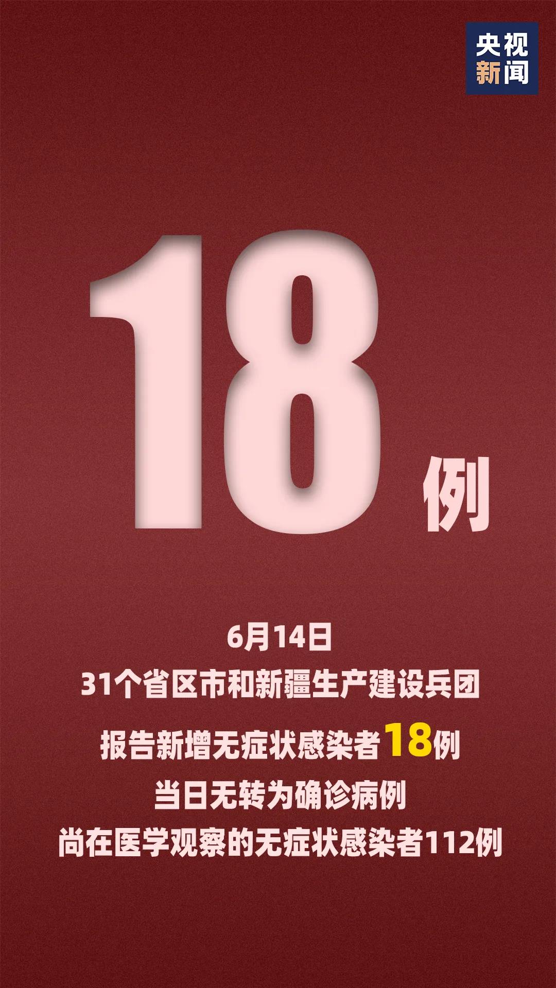 北京昨日新增18例本土确诊-北京昨日新增确诊17例病例-第2张图片