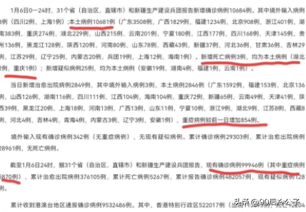 「31省份新增本土36例」〃31省份新增本土33例-第2张图片