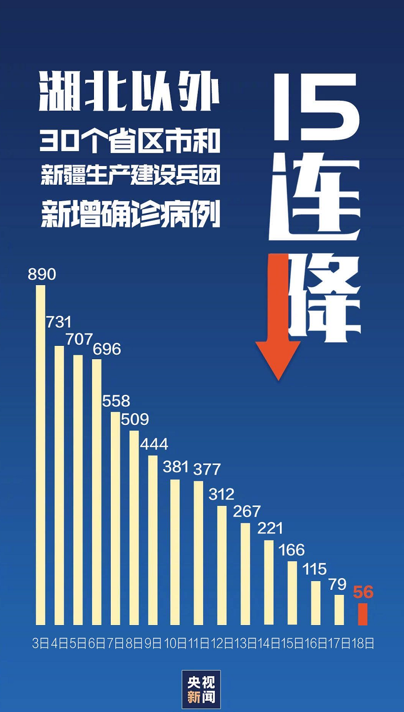 “国内最新疫情” 国内最新疫情最新消息？-第3张图片