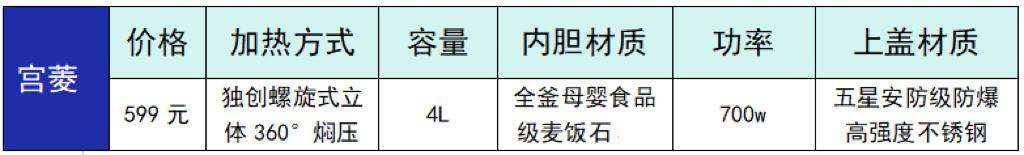 实测分析“大贰开挂器	”原来真的有挂-第2张图片