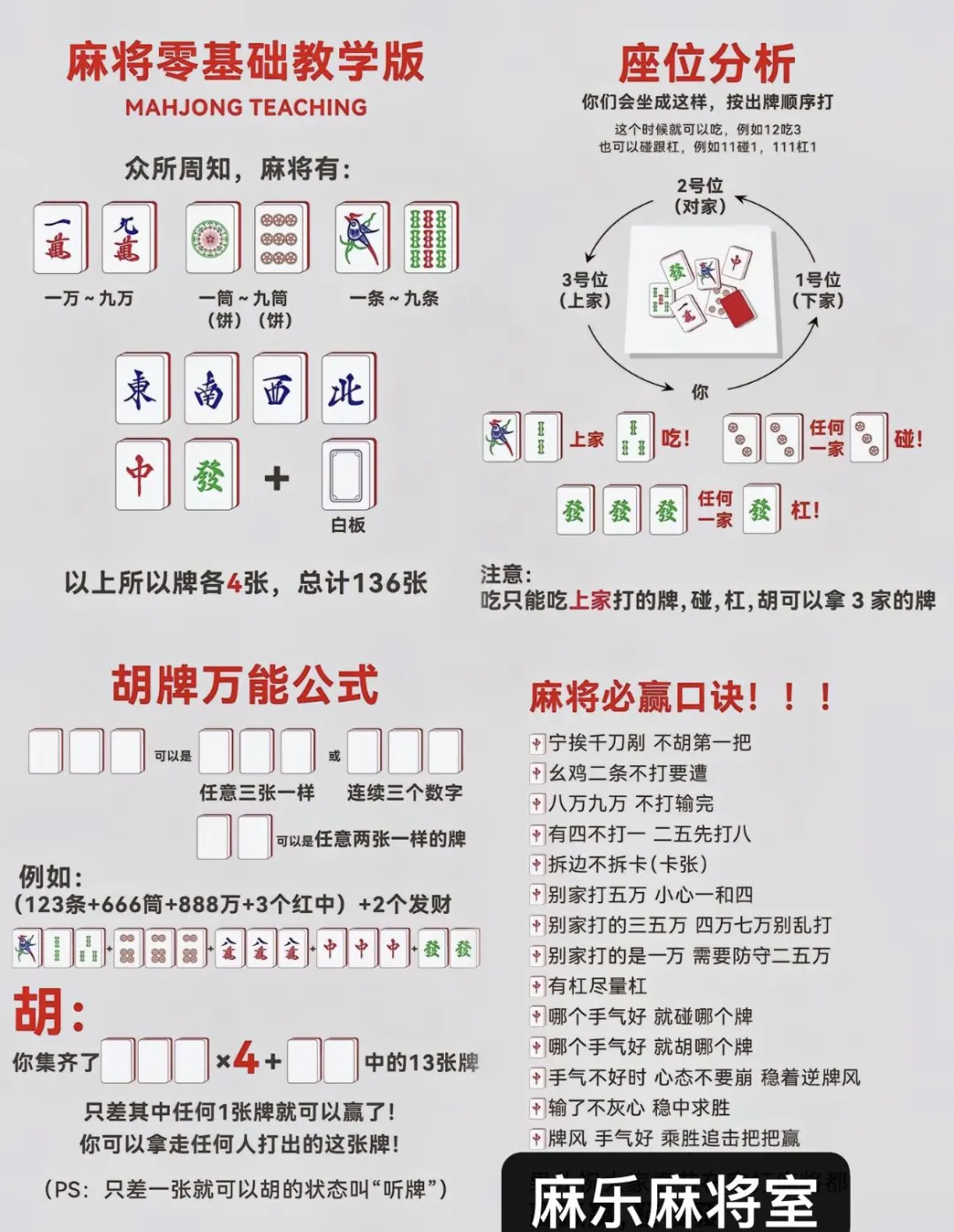必看教程“微乐安徽麻将有挂吗”其实确实有挂-第2张图片