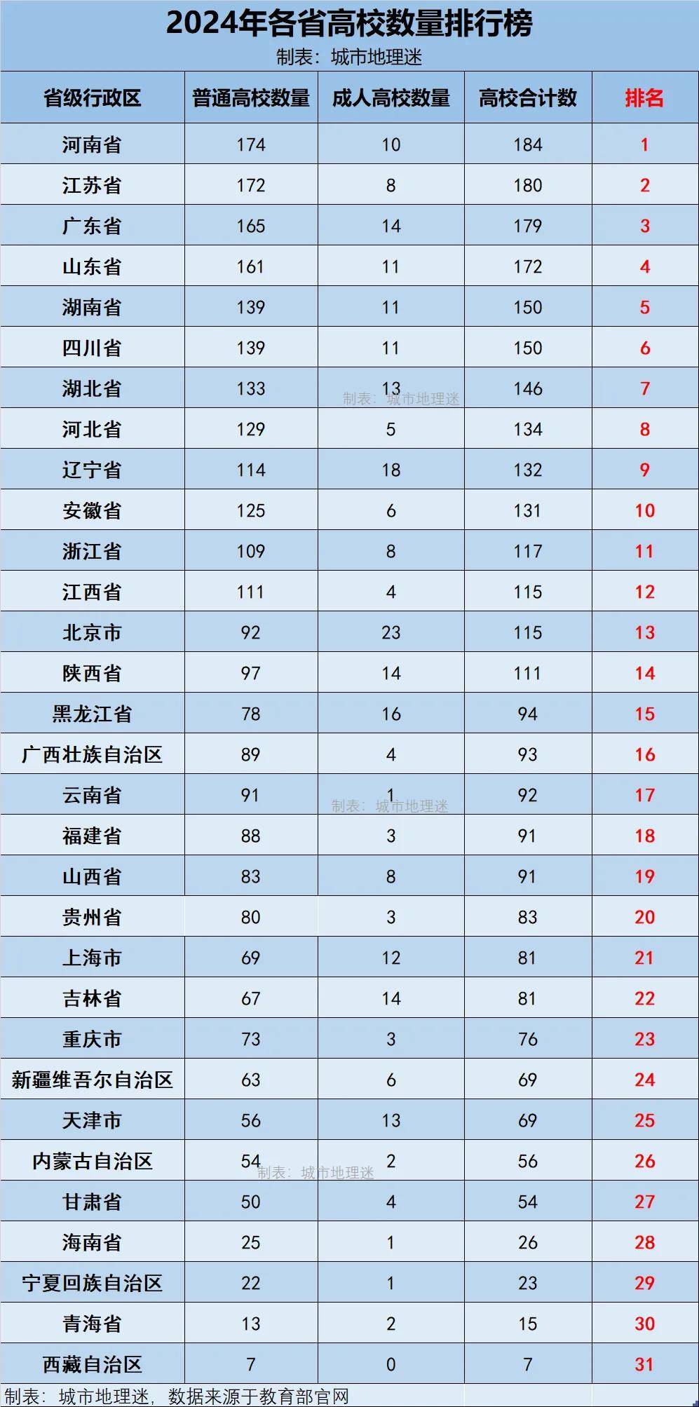 「31省新增本土1例」〃31省新增本土5例7-第2张图片