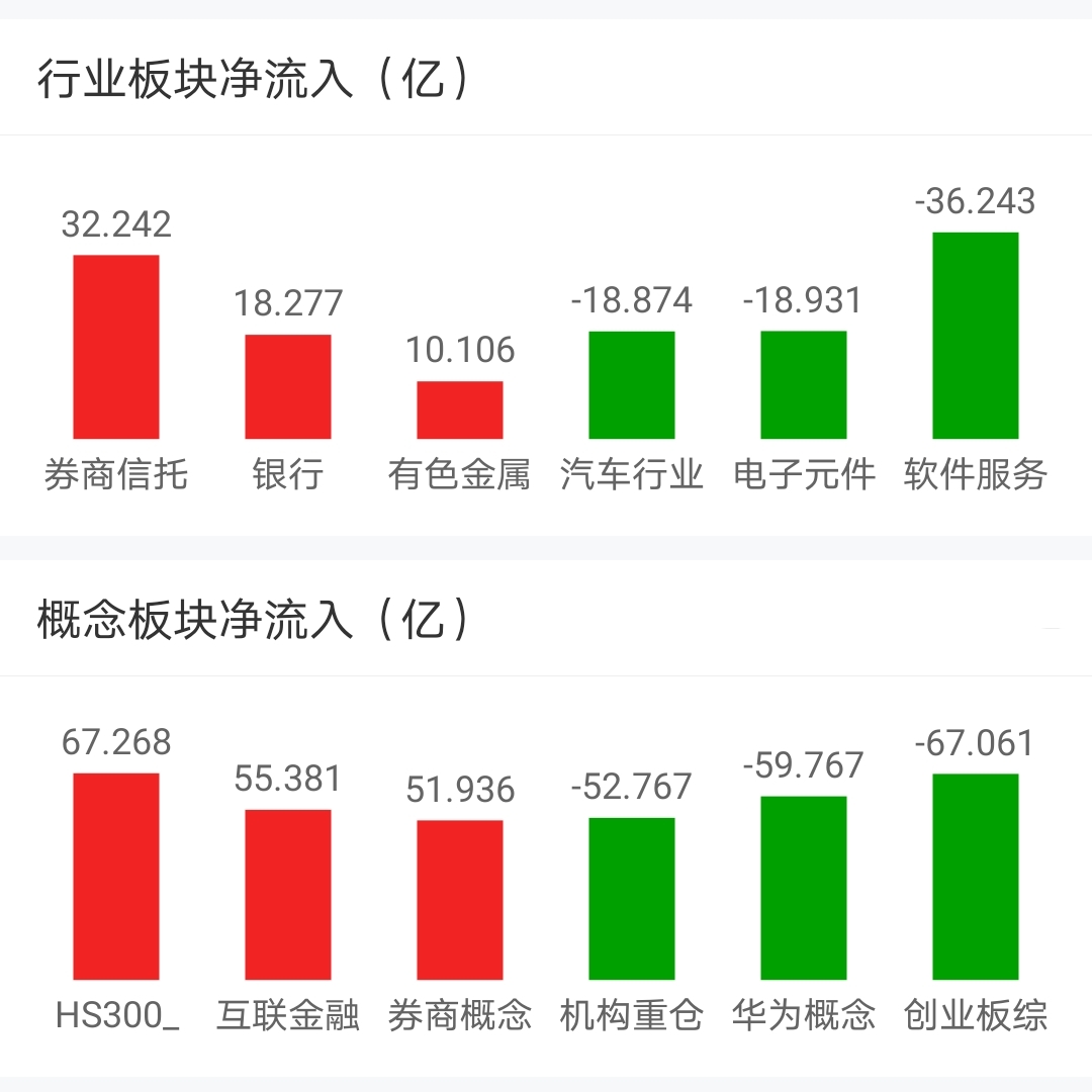今日盘点“边锋斗地主透视软件评测	”的确有挂-第1张图片