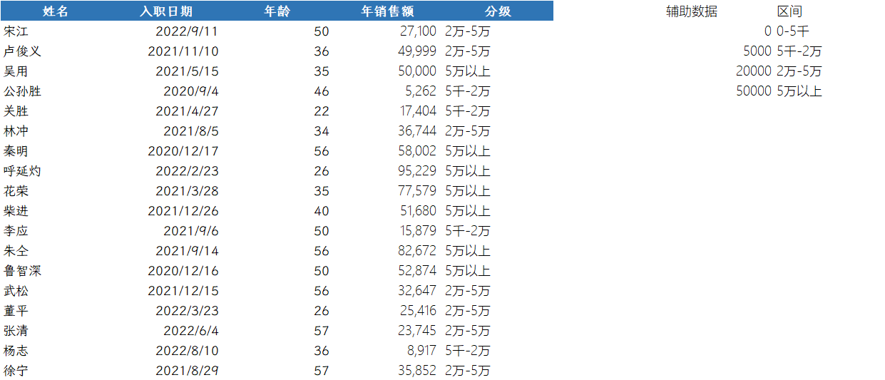 今日热议“德扑之星手机透视软件哪里有	”原来真实可以装挂-第2张图片