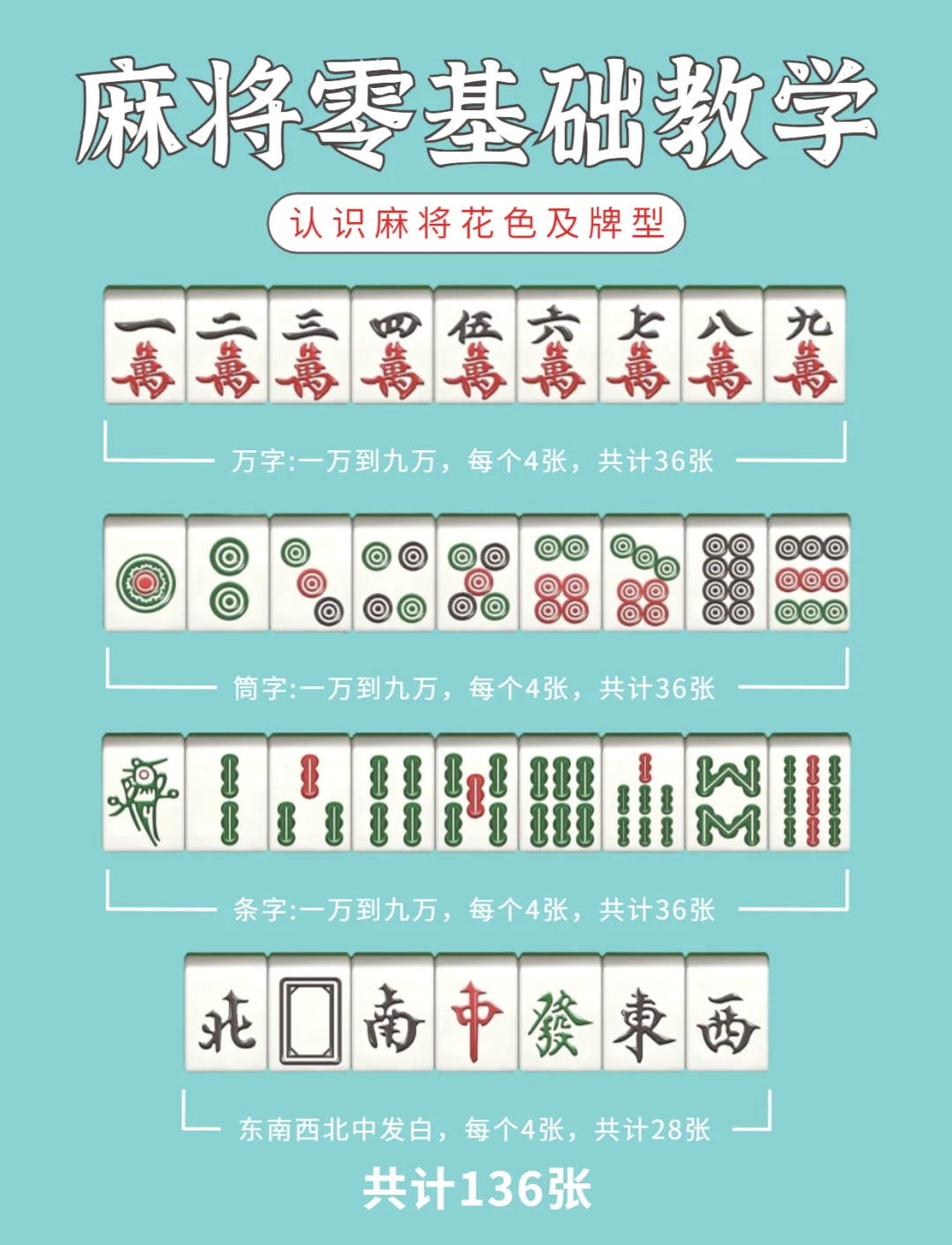 必看科普“麻将软件开挂”(确实有挂)-第3张图片